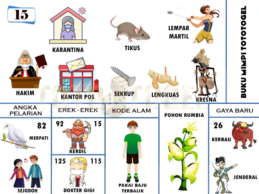 buku mimpi erek erek togel 15