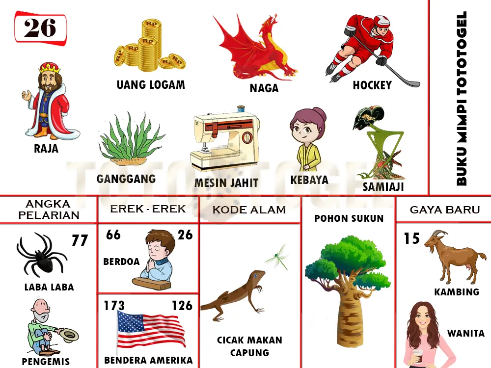 buku mimpi erek erek togel 26