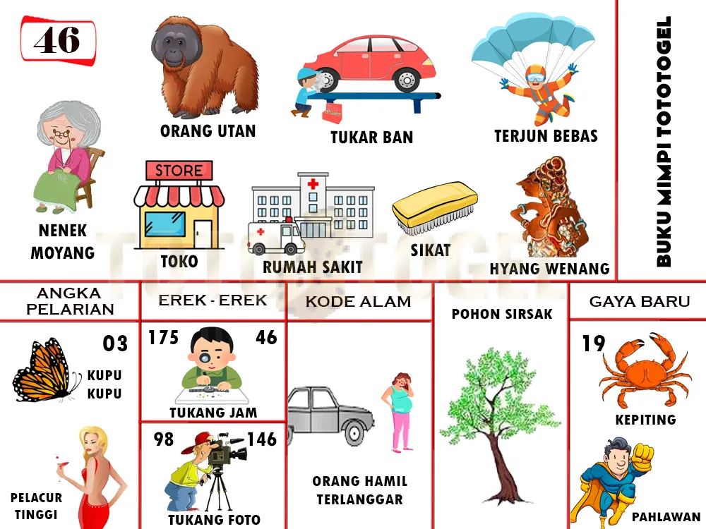 buku mimpi erek erek togel 46
