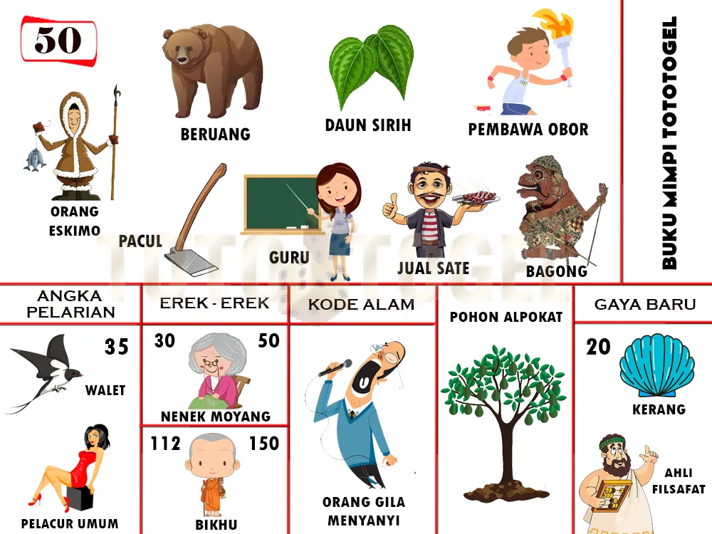 buku mimpi erek erek togel 50