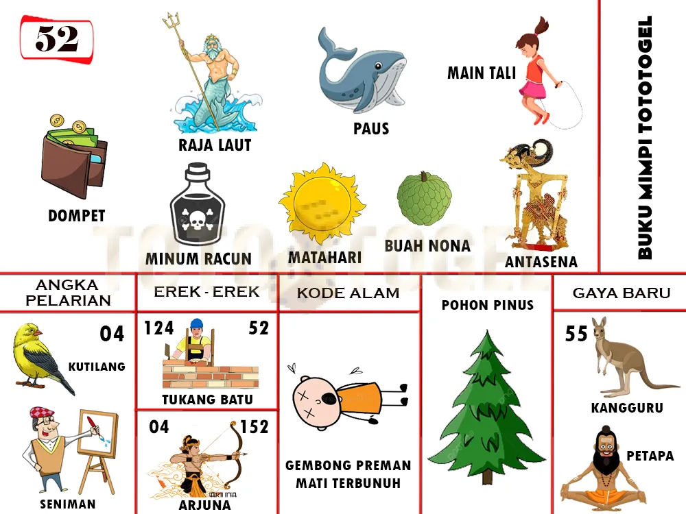 buku mimpi erek erek togel 52