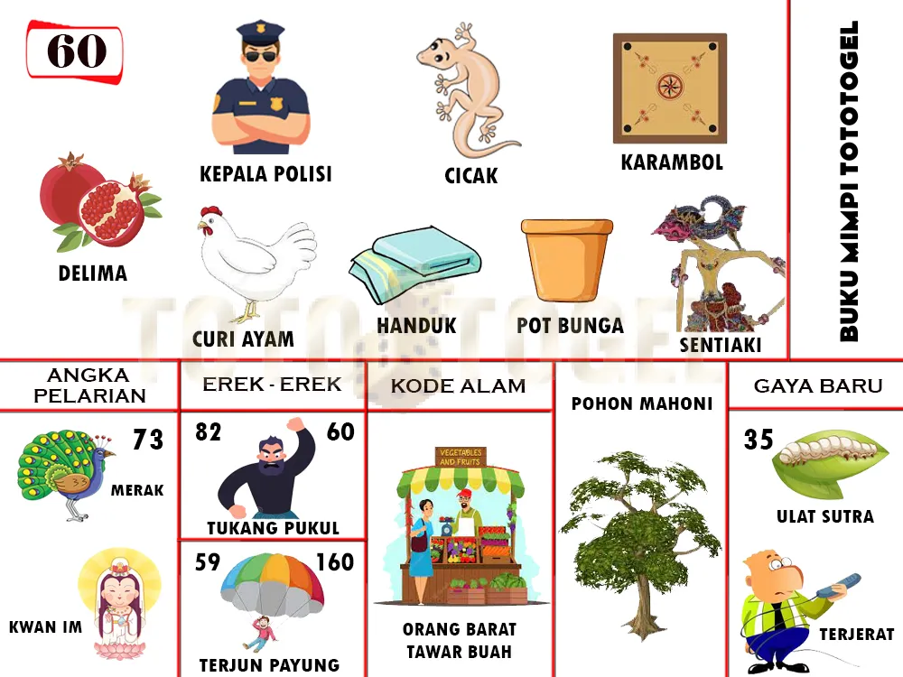 buku mimpi erek erek togel 60