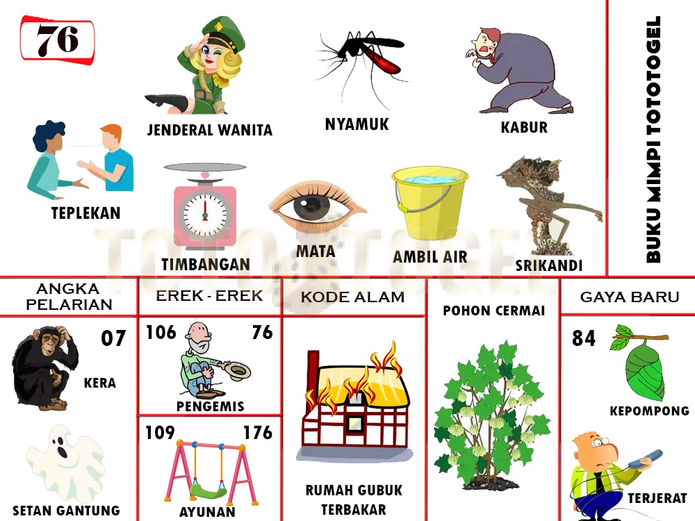 buku mimpi erek erek togel 76